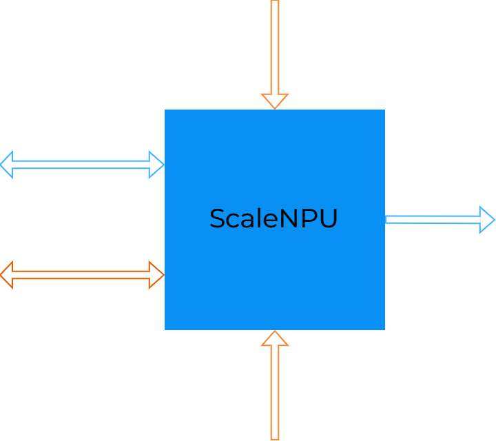 blackbox-npu_d